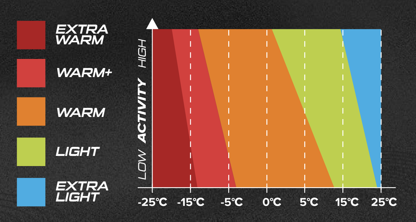 1698773824-viking-levels.png