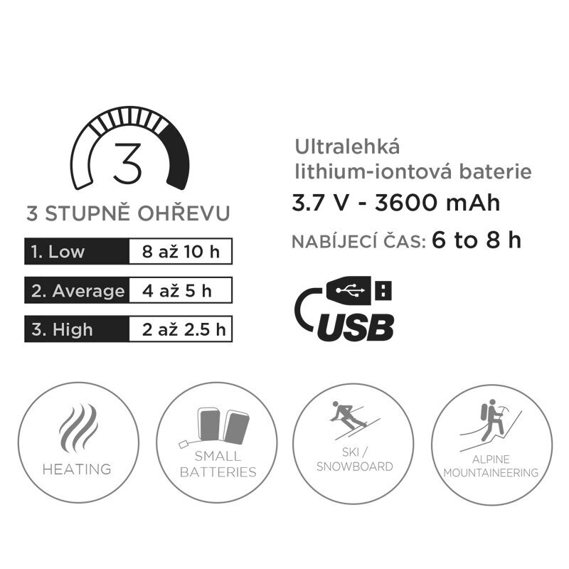 Vyhrievané rukavice THERM-IC ULTRA HEAT BOOST Mittens Women