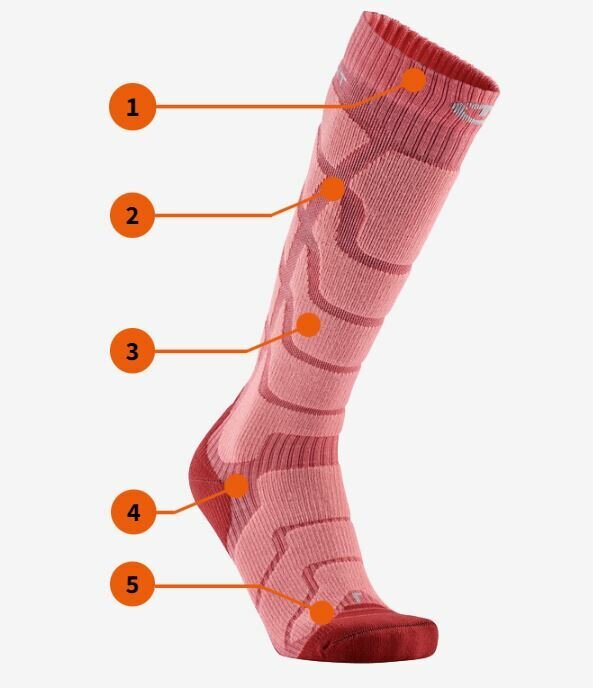 Dámske lyžiarske ponožky Therm-ic Ski Warm