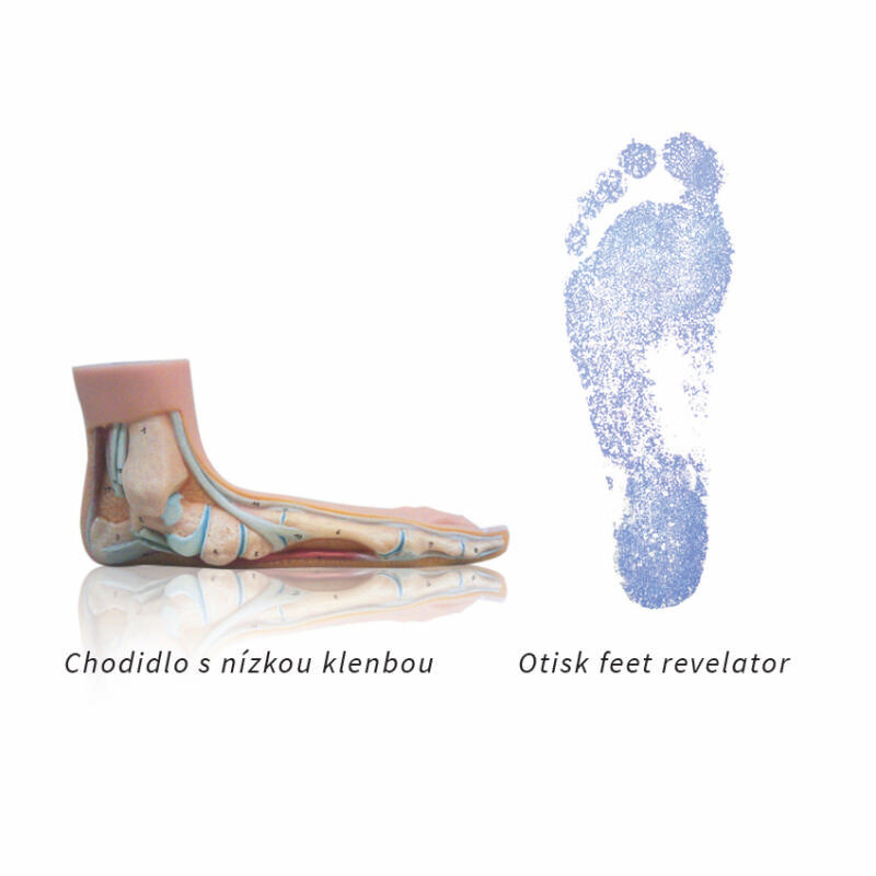 Einlegesohlen Sidas 3Feet Comfort CZ