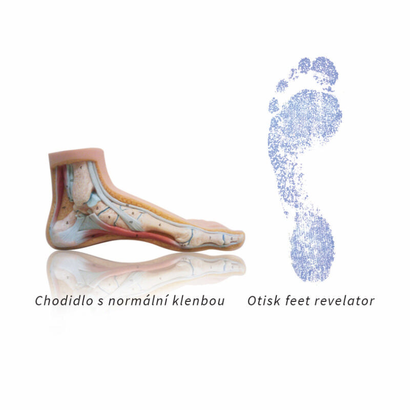 Einlegesohlen Sidas 3Feet Comfort CZ